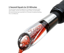 Load image into Gallery viewer, Automatic Stainless Steel Red Wine Bottle Opener  Kitchen Tool