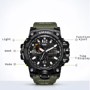 Military Watch Functionality